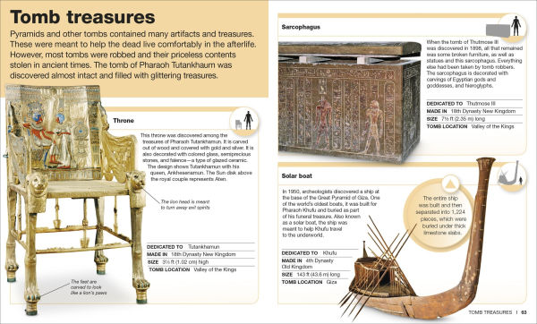 Pocket Genius: Ancient Egypt