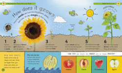 Alternative view 2 of My Encyclopedia of Very Important Things: For Little Learners Who Want to Know Everything