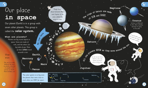 My Encyclopedia of Very Important Things: For Little Learners Who Want to Know Everything