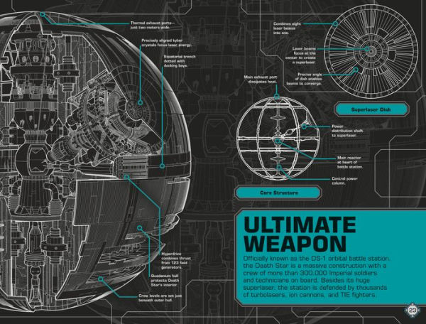 Star Wars: Rogue One Secret Mission (DK Readers Level 4 Series)