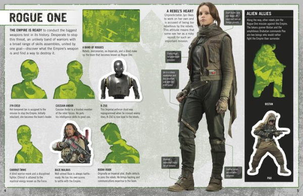 Star Wars: Rogue One: Ultimate Sticker Encyclopedia