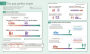 Alternative view 2 of English for Everyone: English Grammar Guide: A Comprehensive Visual Reference