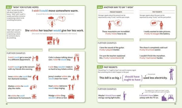 English for Everyone: English Grammar Guide: A Comprehensive Visual Reference