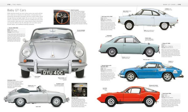 Classic Car: The Definitive Visual History