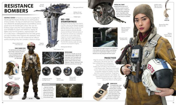 Star Wars: The Last Jedi: The Visual Dictionary