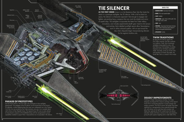 Star Wars The Last Jedi Incredible Cross-Sections