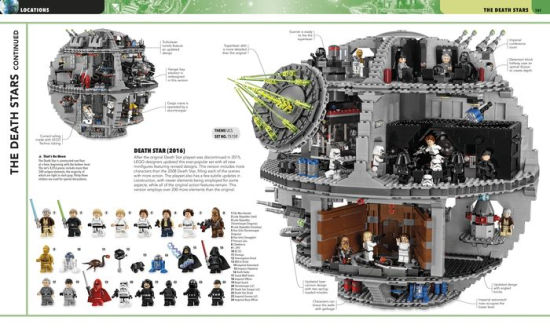 lego star wars ultimate book