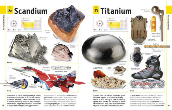 The Elements Book: A Visual Encyclopedia of the Periodic Table