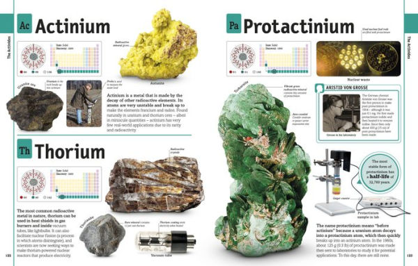 The Elements Book: A Visual Encyclopedia of the Periodic Table