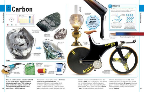 The Elements Book: A Visual Encyclopedia of the Periodic Table