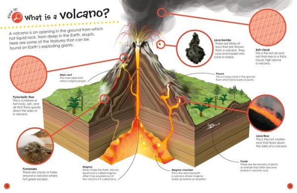 Ultimate Sticker Book: Volcano: More Than 250 Reusable Stickers