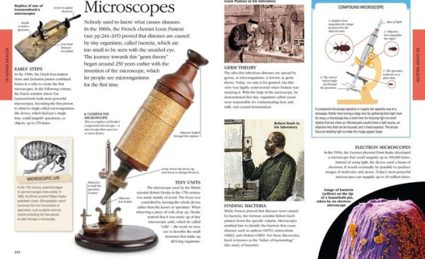 Inventions: A Visual Encyclopedia