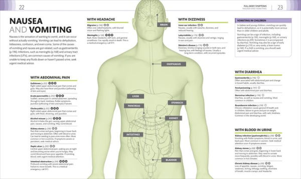 Medical Symptoms: A Visual Guide: The Easy Way to Identify Medical Problems