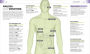 Alternative view 4 of Medical Symptoms: A Visual Guide: The Easy Way to Identify Medical Problems