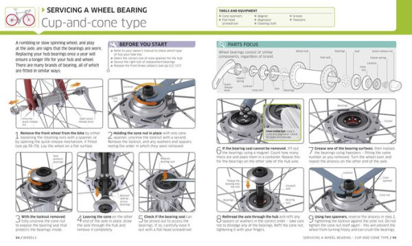 The Complete Bike Owner's Manual