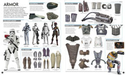 Alternative view 8 of Star Wars: The Visual Encyclopedia