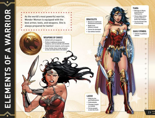 DK Readers L3: DC Comics Wonder Woman: Warrior for Justice!