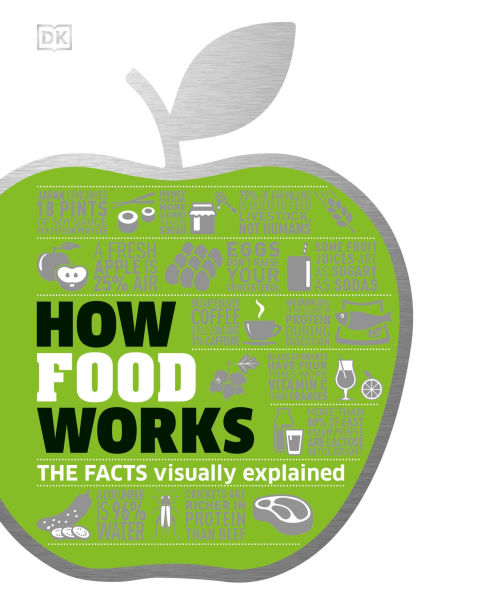 How Food Works: The Facts Visually Explained