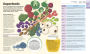 Alternative view 2 of How Food Works: The Facts Visually Explained