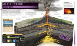 Alternative view 2 of Super Earth Encyclopedia