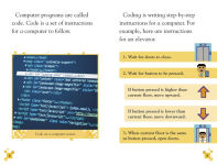 Alternative view 2 of The Story of Coding (DK Readers Level 2 Series)