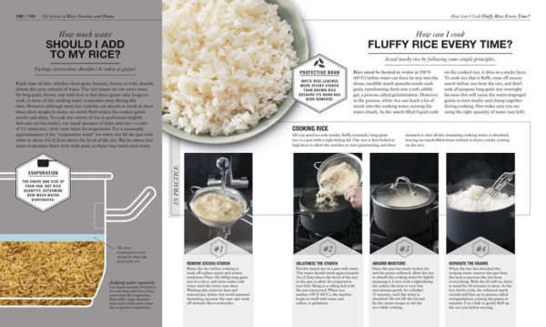 Food Science Facts That Will Change How You Cook