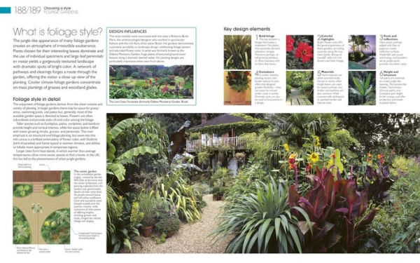 Encyclopedia of Landscape Design: Planning, Building, and Planting Your Perfect Outdoor Space