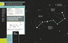 Alternative view 5 of Star Finder!: A Step-by-Step Guide to the Night Sky