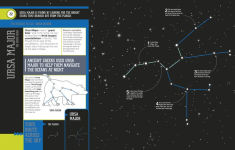 Alternative view 6 of Star Finder!: A Step-by-Step Guide to the Night Sky