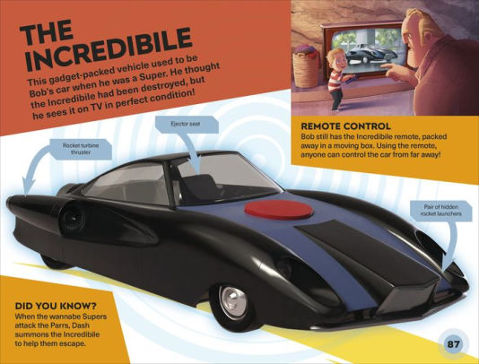 remote control incredibles car