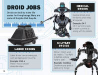 Alternative view 3 of DK Readers L1: Star Wars: What is a Droid?
