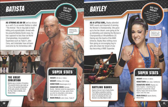 WWE Ultimate Superstar Guide, 2nd Edition by Jake Black, Hardcover ... WWE Ultimate Superstar Guide, 2nd Edition by Jake Black, Hardcover ...