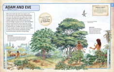 Alternative view 2 of Bible Characters Visual Encyclopedia