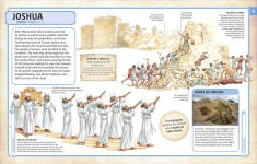 Alternative view 3 of Bible Characters Visual Encyclopedia