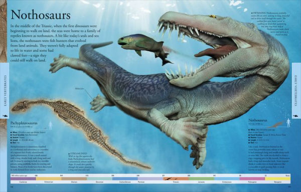 Dinosaurs: A Visual Encyclopedia, 2nd Edition