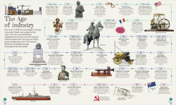 Alternative view 2 of Children's Illustrated History Atlas