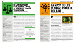 Alternative view 2 of El libro de la ciencia (The Science Book)