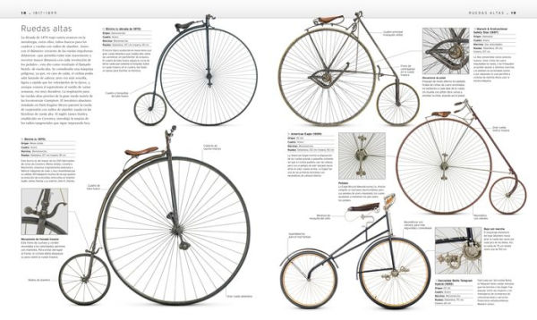 El libro de la bicicleta (The Bicycle Book)
