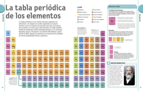 El libro de la tabla periódica (The Elements Book)