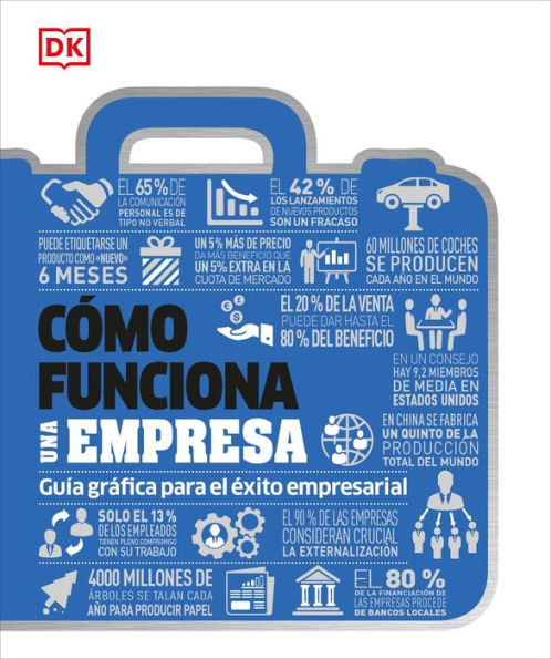 Cómo funciona una empresa (How Business Works): Guía gráfica para el éxito empresarial