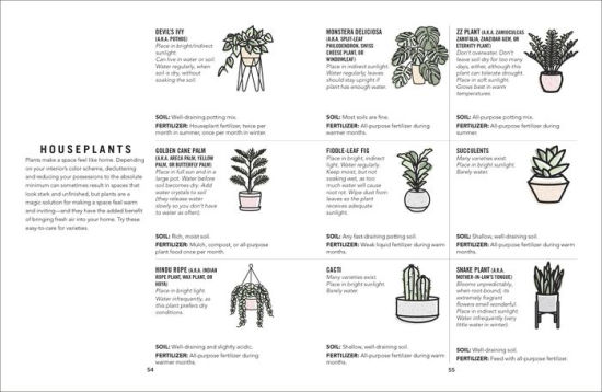 Less A Visual Guide To Minimalism By Rachel Aust Hardcover Barnes Noble Less A Visual Guide To Minimalism By Rachel Aust Hardcover Barnes Noble