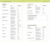 Alternative view 6 of Herbal Remedies Handbook: More Than 140 Plant Profiles; Remedies for Over 50 Common Conditions