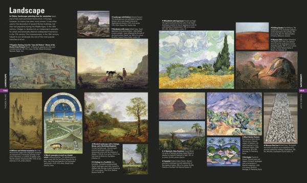 Art: The Definitive Visual Guide