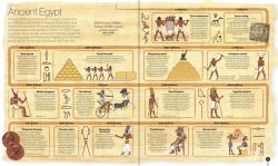 Alternative view 3 of Timelines of Everything