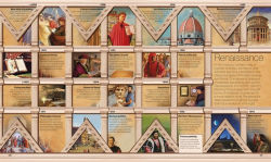 Alternative view 4 of Timelines of Everything