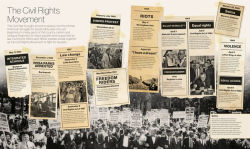 Alternative view 6 of Timelines of Everything