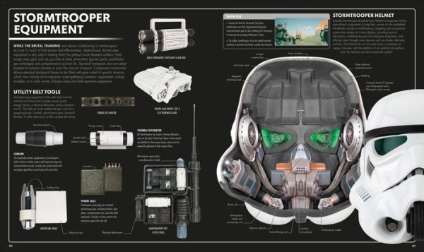 Star wars the complete visual dictionary hot sale new edition