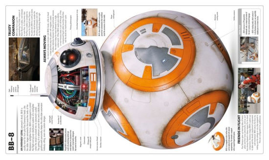 star wars the complete visual dictionary new edition