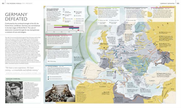 History of the World Map by Map