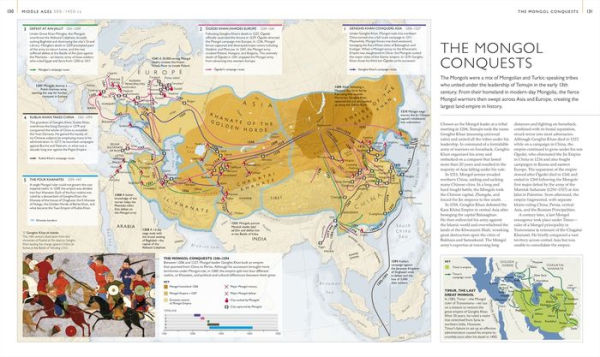 History of the World Map by Map